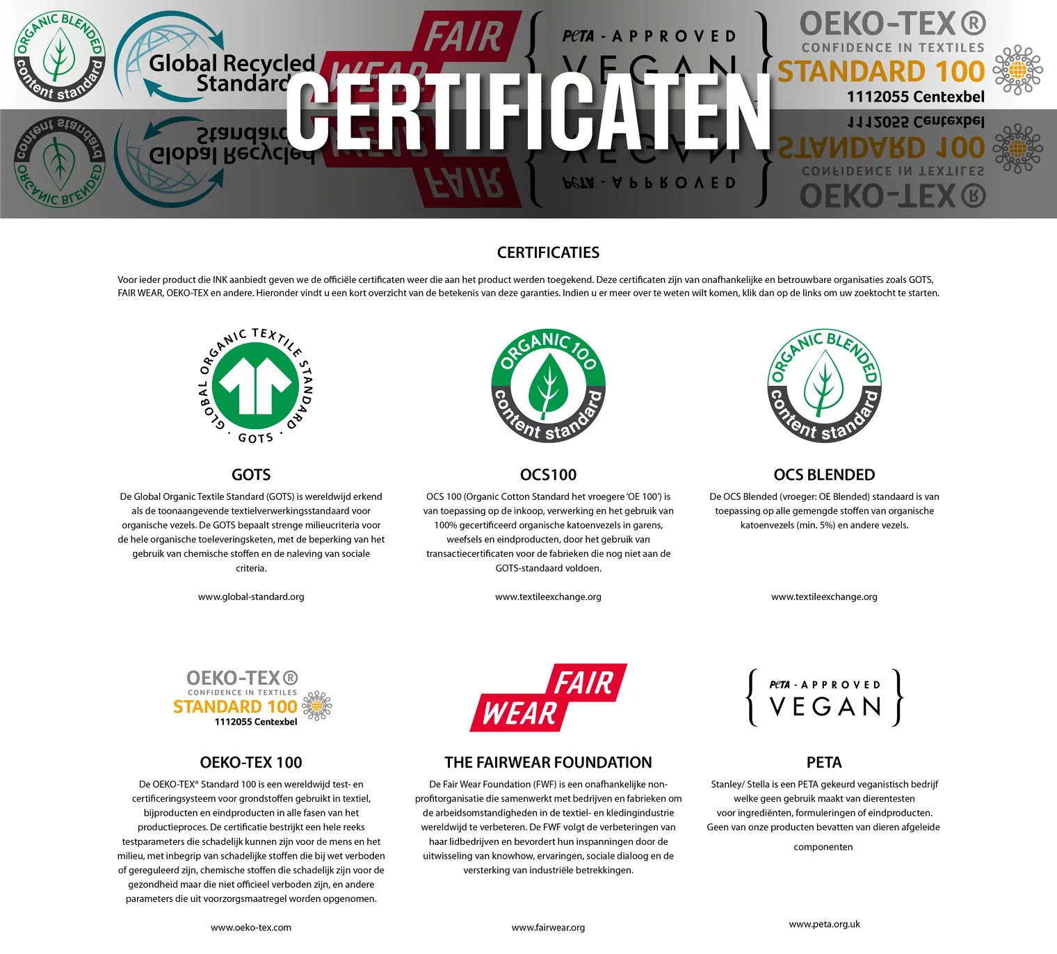 Overzicht van de certificaten van Stanley/Stella