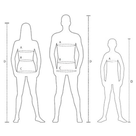 Zo meet je: borst (A), taille (B), heup (C) en lengte (D)